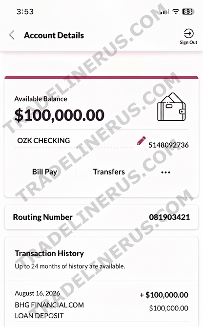 CPN Loan Funded Ready - Made (850 Credit Score) - $100,000